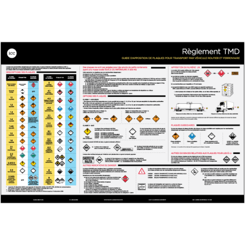 tdg-clear-language-placarding-poster-bilingual-english-french-icc