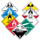 When Are HazMat Placards Required? - ICC Compliance Center Inc - USA ...