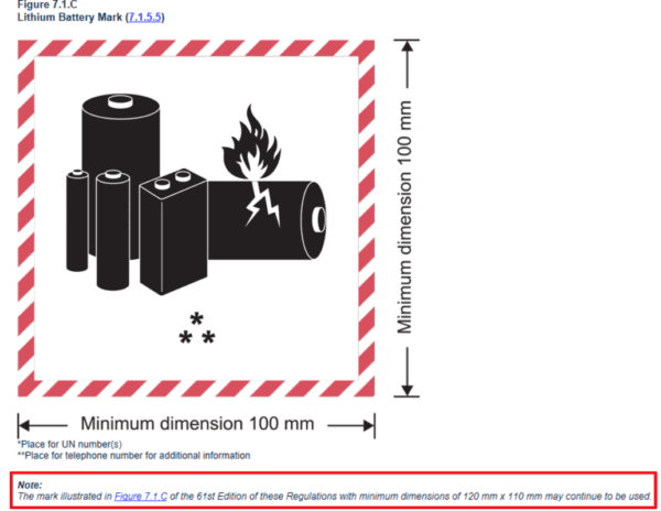 2021 IATA Lithium Batteries Shipping Guidance - What’s New? - ICC ...